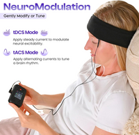 NeuroMyst Pro tDCS Device Kit - Dual DC + AC Modes, Broad Dose (4 mA)