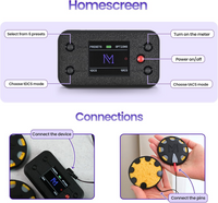 NeuroMyst Pro tDCS Device Kit - Dual DC + AC Modes, Broad Dose (4 mA)