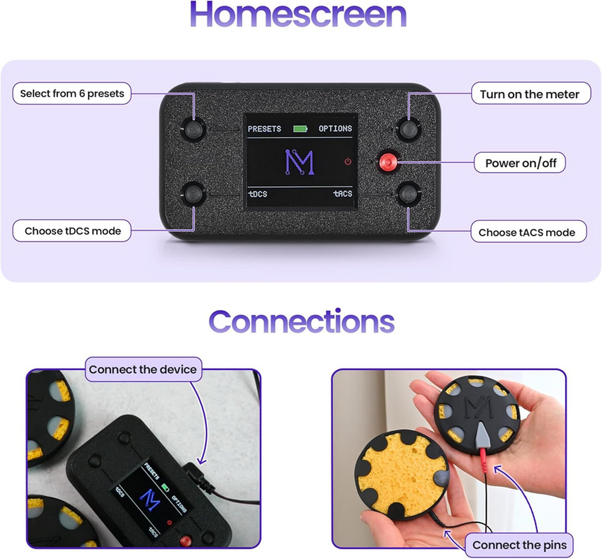 NeuroMyst Pro tDCS Device Kit - Dual DC + AC Modes, Broad Dose (4 mA)